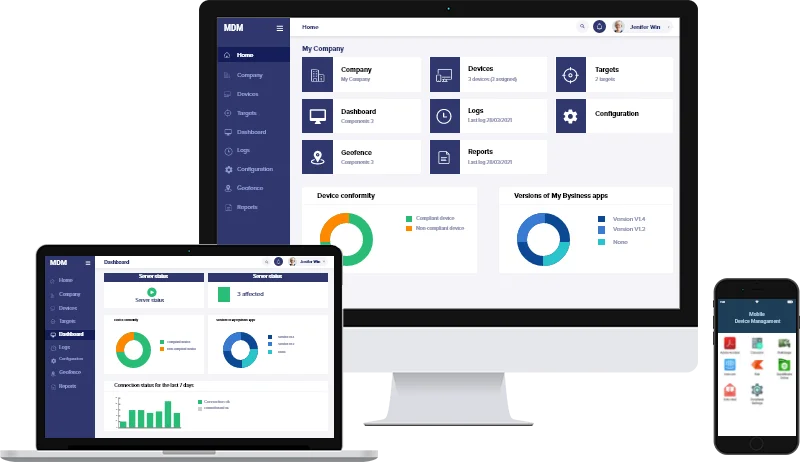 Digital Inspection Systems
